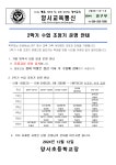 2024학년도 2학기 조정기 운영 안내 :: 공지사항 :: 양서초등학교 양서초등학교 :: 공지사항 :: 2024학년도 2학기 조정기 운영 안내