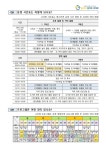 동부 거점형 늘봄센터 늘봄 교실 학생 모집 및 학부모 대상 온라인 설명회 안내(2025학년도 1~3학년 대상) :: 가정통신문 :: 인천석천초등학교... 