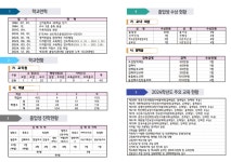 2024학년도 제30회 졸업식 학사 보고 :: 공지사항 :: 신어중학교 신어중학교 :: 공지사항 :: 2024학년도 제30회 졸업식 학사 보고