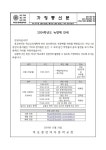 2024학년도 녹향제 안내 가정통신문 :: 가정통신문 :: 목포중앙여자중학교 목포중앙여자중학교 :: 가정통신문 :: 2024학년도 녹향제 안내... 