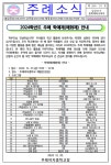 [2024-제212호] 2024학년도 주례 학예제 안내 :: 가정통신문 :: 주례여자중학교 주례여자중학교 :: 가정통신문 :: [2024-제212호] 2024학년도... 