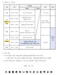2024학년도 제1회 SWAS Festival 안내 :: 가정통신문 :: 서울웹툰애니메이션고등학교 서울웹툰애니메이션고등학교 :: 가정통신문... 