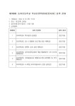 [일반] 제109회 승지초등학교 학교운영위원회 심의 결과 :: 공지사항 :: 승지초등학교 승지초등학교 :: 공지사항 :: [일반] 제109회 승지초등학교... 