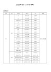 2025 교과서 목록 :: 공지사항 :: 성복고등학교 성복고등학교 :: 공지사항 :: 2025 교과서 목록