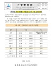 2025년 2월 3일- 2월 7일 단축 수업 운영 안내 :: 가정통신문 :: 위례한빛고등학교 위례한빛고등학교 :: 가정통신문 :: 2025년 2월 3일- 2월 7일... 