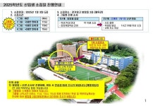 경기외국어고등학교