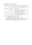 2024학년도 겨울방학 도서실 이용 및 독서 프로그램 안내 :: 가정통신문 :: 하탑중학교 하탑중학교 :: 가정통신문 :: 2024학년도 겨울방학 도서실... 