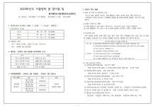 홍익대학교사범대학부속고등학교