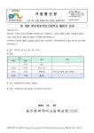 2024학년도 제 18회 졸업식 안내 :: 가정통신문 :: 동두천외국어고등학교 동두천외국어고등학교 :: 가정통신문 :: 2024학년도 제 18회 졸업식... 