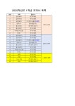 2025학년도 교과서 목록 :: 공지사항 :: 상우고등학교 상우고등학교 :: 공지사항 :: 2025학년도 교과서 목록