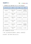 연수구립 선학별빛도서관 천체투영관 주말 프로그램 안내 :: 공지사항 :: 인천장도초등학교 인천장도초등학교 :: 공지사항 :: 연수구립... 