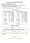 전북외국어고등학교