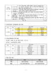 2025학년도 3,4학년 AI디지털교과서 선정 결과 공고 :: 공지사항 :: 도둔초등학교 도둔초등학교 :: 공지사항 :: 2025학년도 3,4학년... 