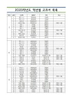 2025학년도 교과서 목록 :: 공지사항 :: 송내중앙중학교 송내중앙중학교 :: 공지사항 :: 2025학년도 교과서 목록