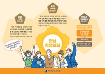 제6기 전남학생의회 하반기 정기회 결과 안내 :: 가정통신문 :: 순천비봉초등학교 순천비봉초등학교 :: 가정통신문 :: 제6기 전남학생의회 하반기... 