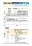 인천산업정보학교