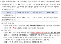 서울용답초등학교