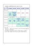 동계(제30기) 대학생 재능봉사 캠프 참여 안내 가정통신문 :: 가정통신문 :: 경주예일고등학교 경주예일고등학교 :: 가정통신문 :: 동계(제30기)... 
