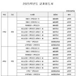 2025학년도 교과서 목록 :: 공지사항 :: 운유초등학교 운유초등학교 :: 공지사항 :: 2025학년도 교과서 목록