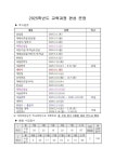 2025학년도 동평초 학사일정 및 수업일수 안내 :: 공지사항 :: 대구동평초등학교 대구동평초등학교 :: 공지사항 :: 2025학년도 동평초 학사일정... 