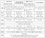 수성구부모성장교육 『바라봄학교』 프로그램 안내 :: 공지사항 :: 대구농업마이스터고등학교 대구농업마이스터고등학교 :: 공지사항... 