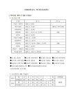 2025학년도 학사 일정 :: 공지사항 :: 상명대학교사범대학부속초등학교 상명대학교사범대학부속초등학교 :: 공지사항 :: 2025학년도 학사 일정