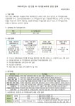 2025학년도 초당초 검· 인정 AI 디지털교과서 선정 결과 :: 공지사항 :: 초당초등학교 초당초등학교 :: 공지사항 :: 2025학년도 초당초  검... 