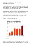 동국대학교사범대학부속여자고등학교