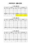 2025학년도 생활시정표 :: 공지사항 :: 서울묘곡초등학교 서울묘곡초등학교 :: 공지사항 :: 2025학년도 생활시정표