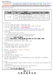 2025학년도 초등돌봄교실 단체프로그램 외부강사 모집공고(보드게임) :: 공지사항 :: 치동초등학교 치동초등학교 :: 공지사항 :: 2025학년도 초등... 
