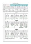 2025 시정표 :: 공지사항 :: 대구용천초등학교 대구용천초등학교 :: 공지사항 :: 2025 시정표