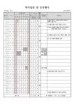 2025학년도 학사일정 안내 :: 공지사항 :: 양오초등학교 양오초등학교 :: 공지사항 :: 2025학년도 학사일정 안내