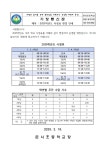 2025학년도 시정표 변경 안내 :: 가정통신문 :: 문시초등학교 문시초등학교 :: 가정통신문 :: 2025학년도 시정표 변경 안내