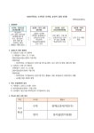 평택이화초등학교