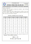 2025학년도 재학생(2~6학년) 학급 배정 안내 :: 가정통신문 :: 서연초등학교 서연초등학교 :: 가정통신문 :: 2025학년도 재학생(2~6학년) 학급... 