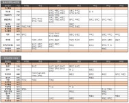 2025학년도 통학버스 운행 안내 :: 공지사항 :: 초평초등학교 초평초등학교 :: 공지사항 :: 2025학년도 통학버스 운행 안내