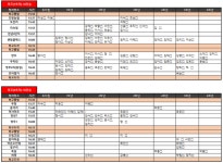 2025학년도 통학버스 운행 안내 :: 공지사항 :: 초평초등학교 초평초등학교 :: 공지사항 :: 2025학년도 통학버스 운행 안내