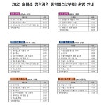 2025 철마초 정관지역 통학버스(2부제) 운행 안내 :: 공지사항 :: 철마초등학교 철마초등학교 :: 공지사항 :: 2025 철마초 정관지역 통학버스... 