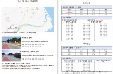 열차 및 버스 시간 안내 :: 공지사항 :: 한국원자력마이스터고등학교 한국원자력마이스터고등학교 :: 공지사항 :: 열차 및 버스 시간 안내