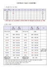[일반] 2025학년도 일일 시간 운영 안내 :: :: 조남초등학교 조남초등학교 ::  :: [일반] 2025학년도 일일 시간 운영 안내