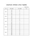 2025학년도 재학생(2~6학년) 학급배정 :: 공지사항 :: 예봉초등학교 예봉초등학교 :: 공지사항 :: 2025학년도 재학생(2~6학년) 학급배정