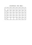 2025학년도 학반 배정 결과 안내 :: :: 대구운암초등학교 대구운암초등학교 ::  :: 2025학년도 학반 배정 결과 안내