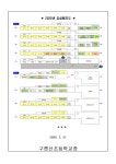 구름산초등학교