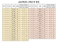 전주신성초등학교