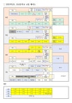 2025학년도 문산중학교 교실 배치도 :: :: 문산중학교 문산중학교 ::  :: 2025학년도 문산중학교 교실 배치도