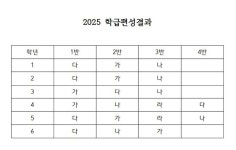 고양백석초등학교