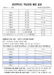 2025학년도 학반 편성 및 학급담임 배정 결과 :: 공지사항 :: 대구관천초등학교 대구관천초등학교 :: 공지사항 :: 2025학년도 학반 편성 및... 