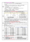 [6학년] 3월 3일 - 3월 7일 주간학습안내 :: :: 능내초등학교 능내초등학교 ::  :: [6학년] 3월 3일 - 3월 7일 주간학습안내