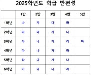 대호초등학교
