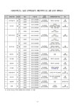 2025학년도 1분기 늘봄선택형교육(구 방과후학교) 특기적성 수강신청 안내 :: 가정통신문 :: 자란초등학교 자란초등학교 :: 가정통신문... 